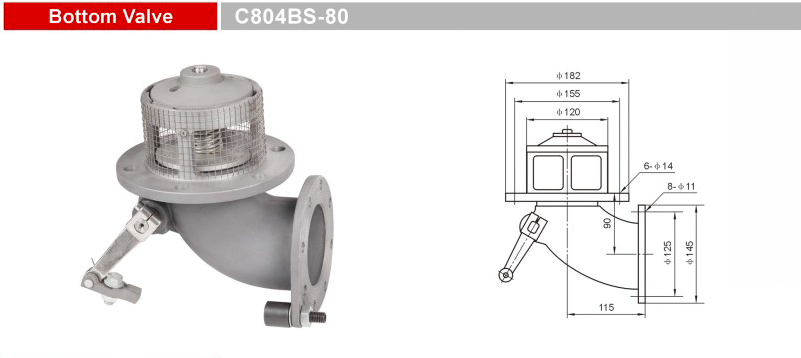 Vannes inférieures-Vannes d'urgence-GET C804BS-80
